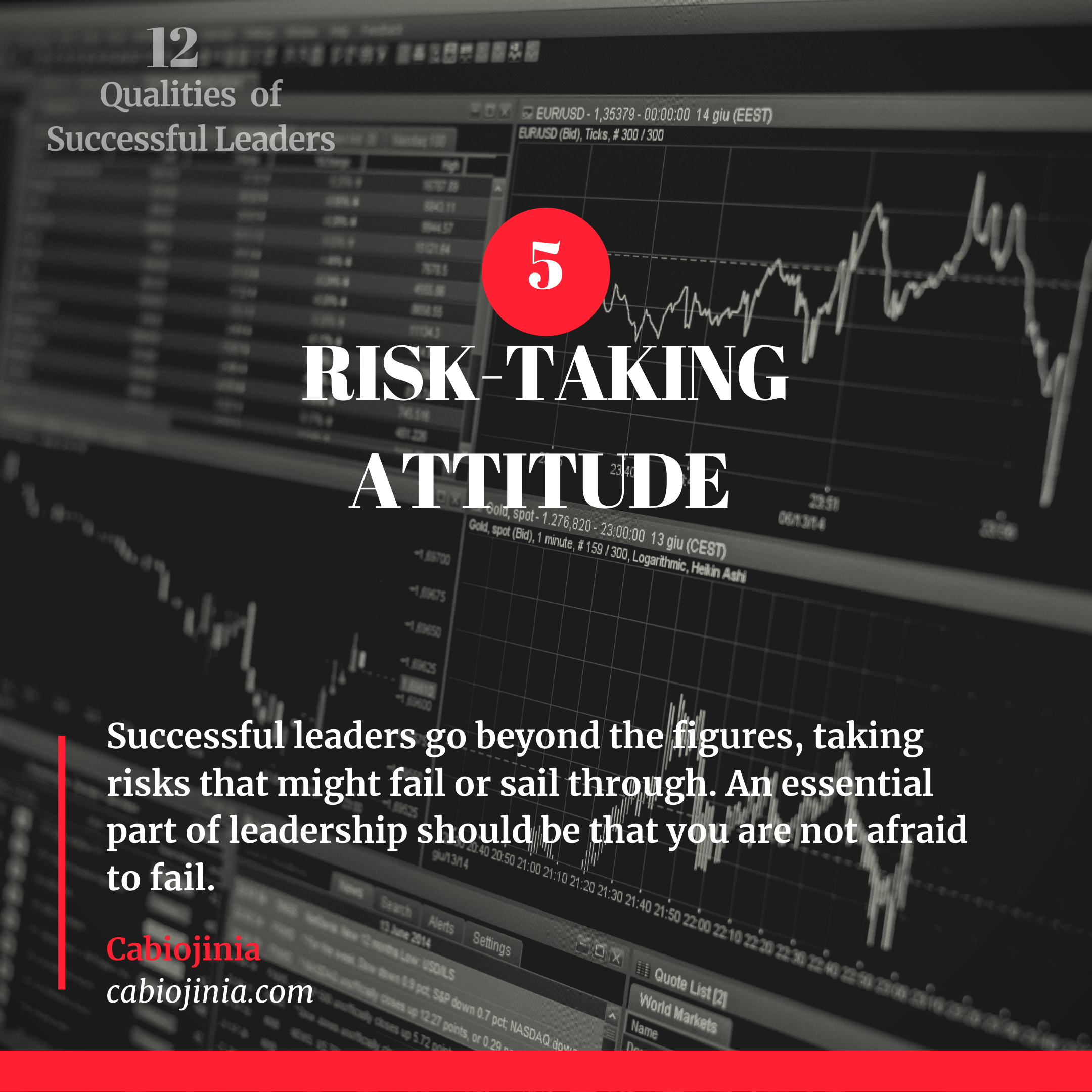 Risk-taking Attitude. Cabiojinia